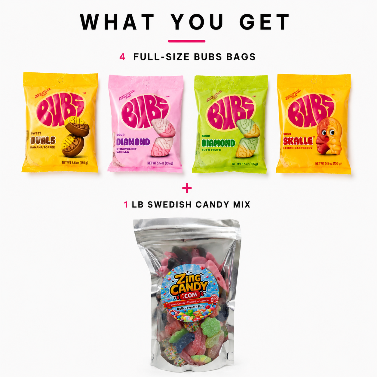 Ultimate BUBS Swedish Candy Box – Over 2.3 LB | Canada