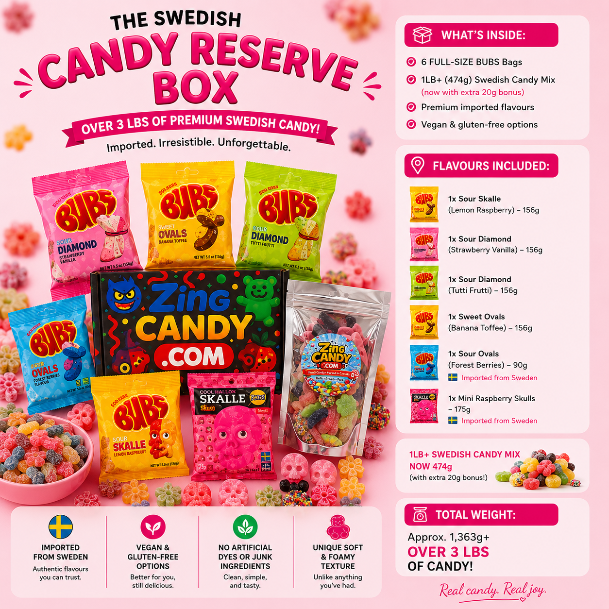 BUBS Swedish Candy Reserve Box – Over 3 lbs Vegan Gummy Mix | Canada